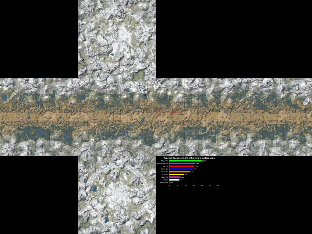 Space Engineers Maps